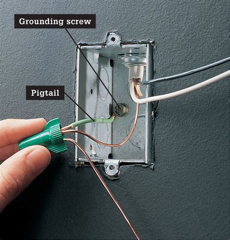 attach nm ground wire to metal box|wire to metal box.